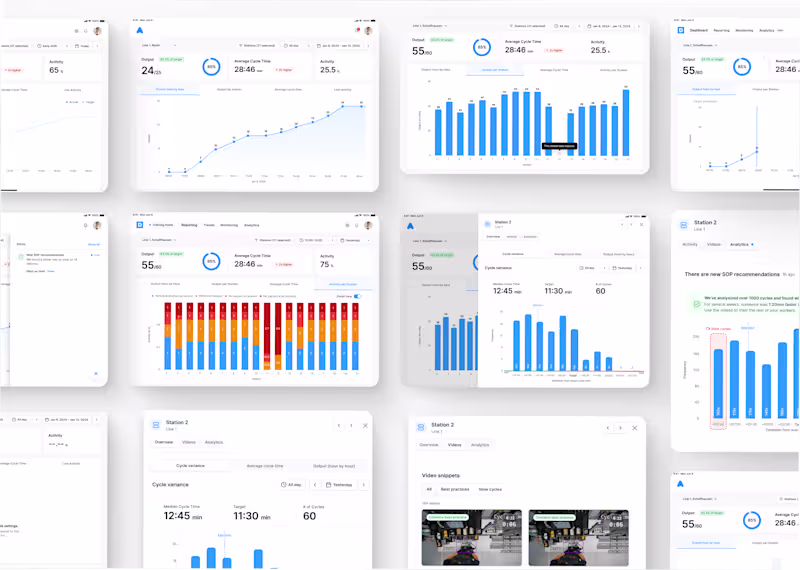 Cover image for Analytics Software for a German AI Startup
