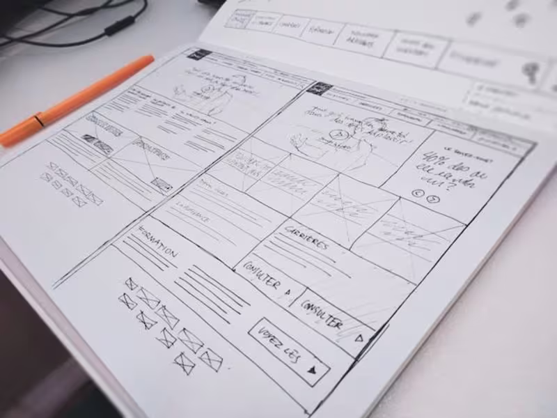 Cover image for Custom Website Design