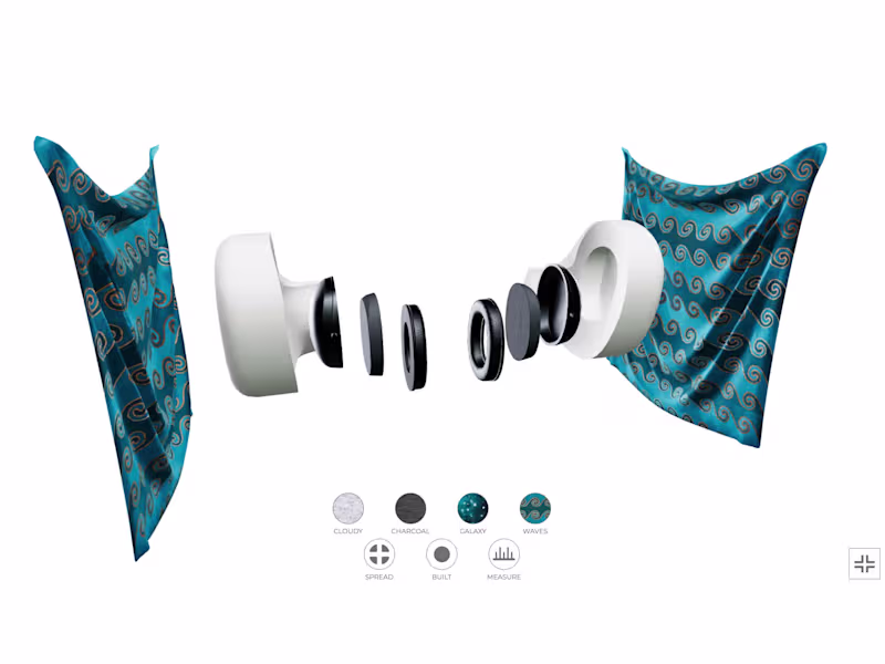 Cover image for 3D Product Viewer on Shopify