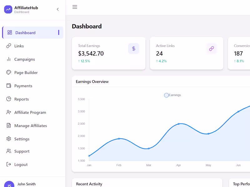 Cover image for AffiliateHub - Dashboard
