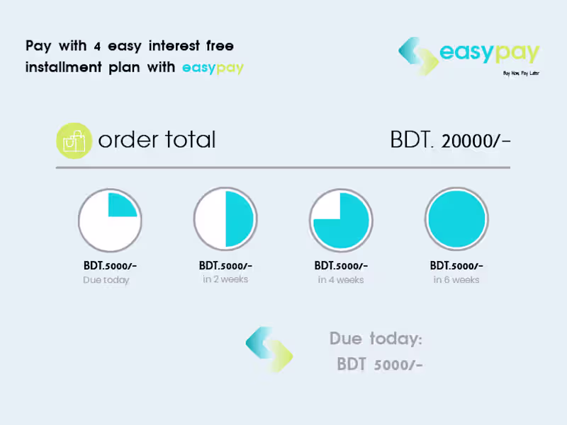 Cover image for Easypay