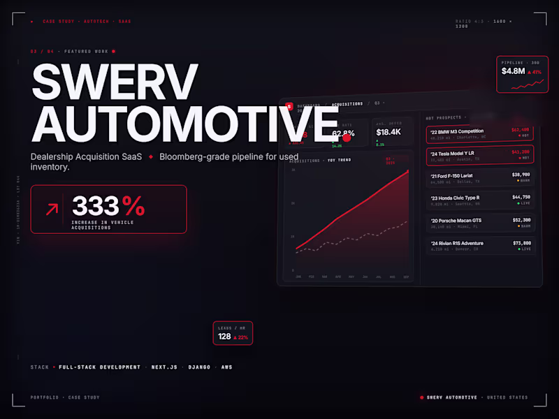 Cover image for Swerv Auto: SaaS Platform for Car Dealerships