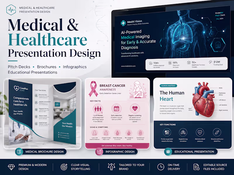 Cover image for Medical & Healthcare Pitch Deck Design for Startups