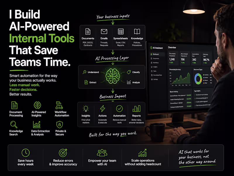 Cover image for I Build AI-Powered Internal Tools That Save Teams Time