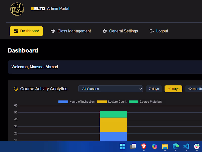 Cover image for BELTO ADMIN PORTAL