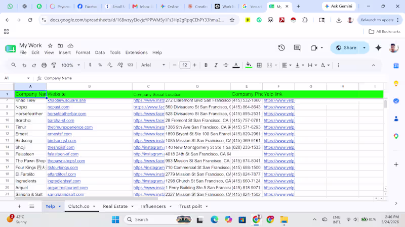 Cover image for I find Resturants Data Using