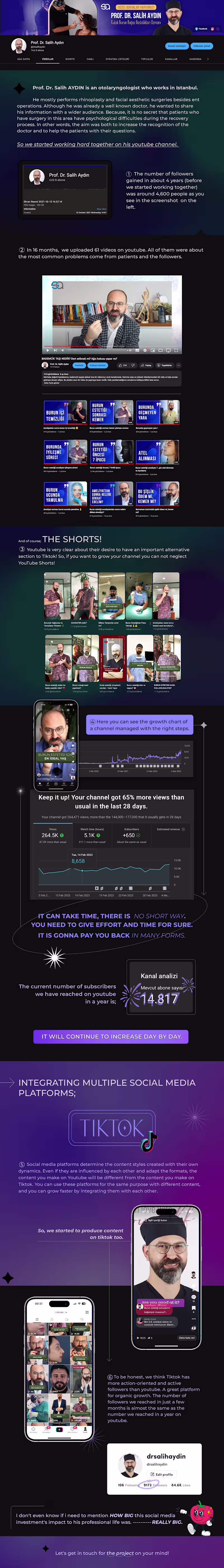 Cover image for YOUTUBE Channel Growth for Prof. Dr. Salih AYDIN 