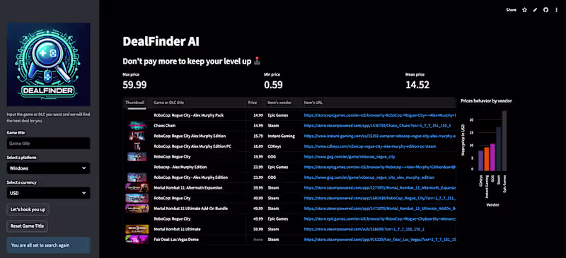 Cover image for DealFinder AI