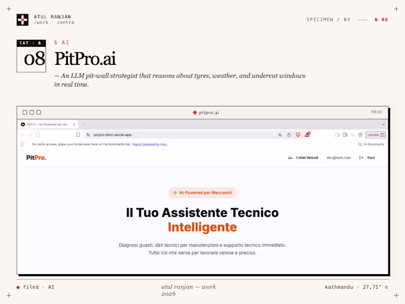 Cover image for PitPro.ai AI SaaS Transformation