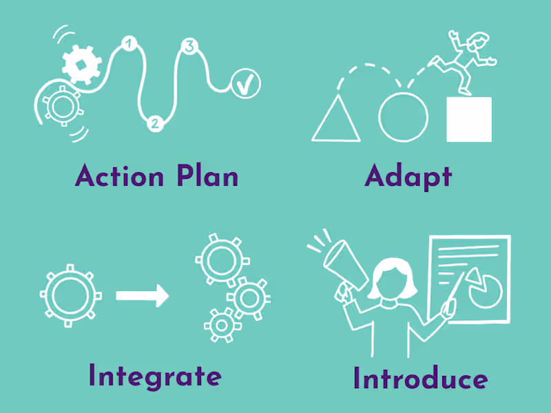 Cover image for Illustrated icons for project management @ AirBus