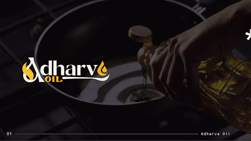 Cover image for Adharva Oil
The Adharva logo is