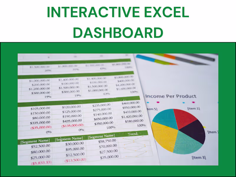 Cover image for Interactive Excel Dashboard Reports for Data-Driven Decisions