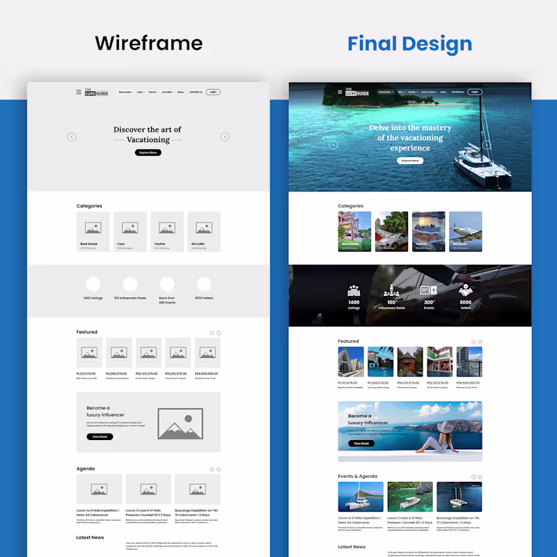 Cover image for Luxury Travel website design