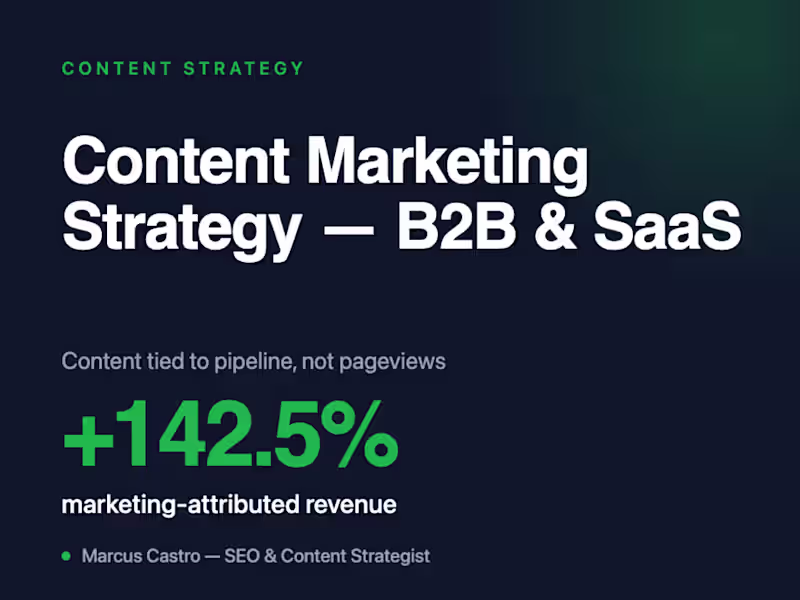 Cover image for Content Marketing Strategy for B2B & SaaS — Tied to Pipeline