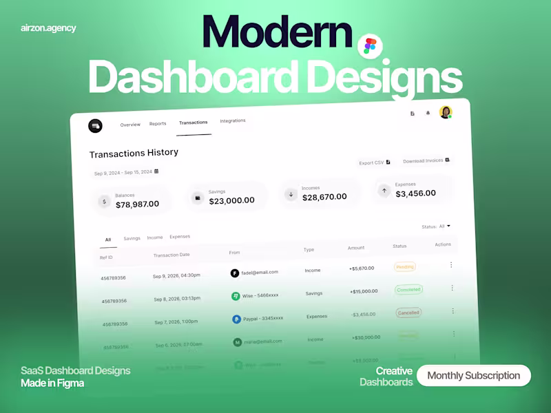 Cover image for Dashboard Design Subscription | SaaS UI/UX in Figma
