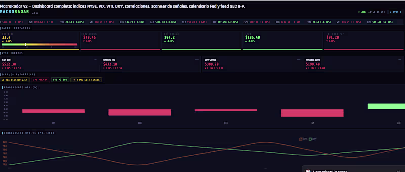 Cover image for Custom Macro Trading Dashboard (VIX, Fed, SEC 8-K, Correlations)