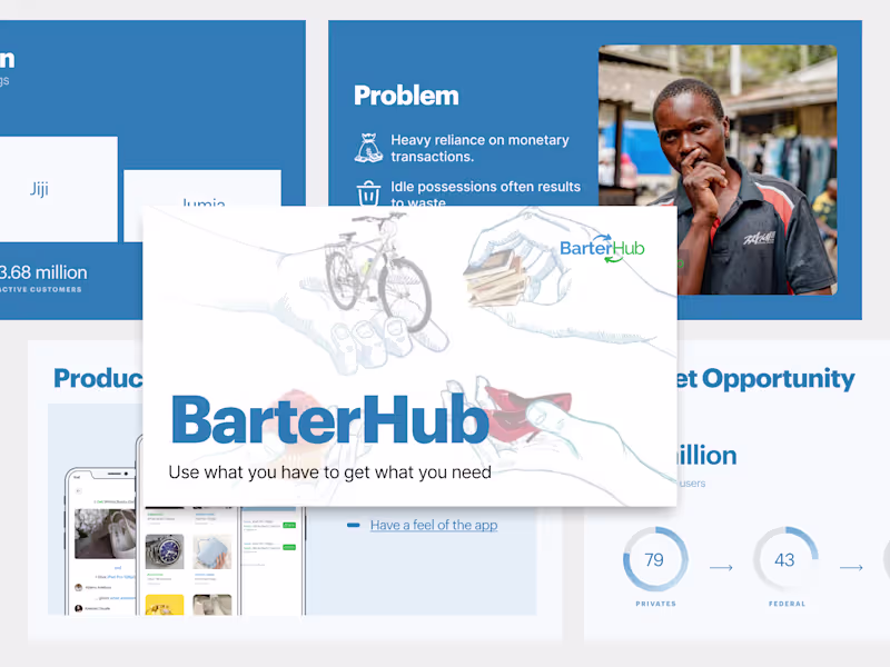 Cover image for BarterHub Investor Pitch Deck Revamp