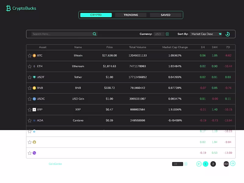 Cover image for CryptoBucks