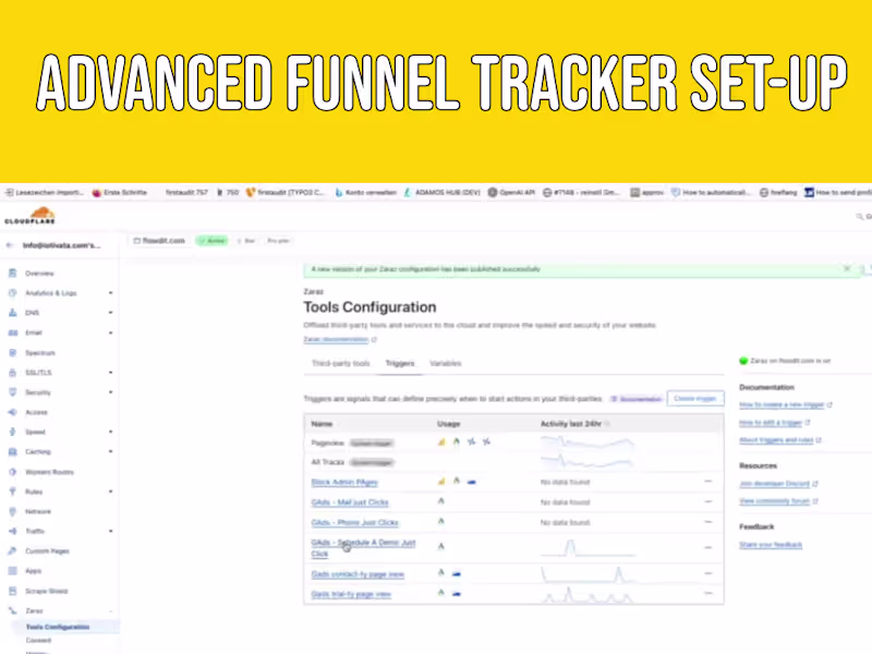 Cover image for All leads , tracked.