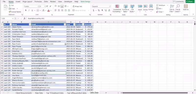 Cover image for data entry , formatting , editing , and graphing 
