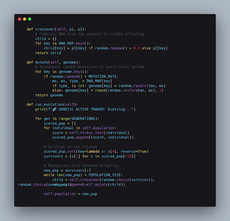 Cover image for Evolutionary Parameter Tuning Engine (Python) To solve the p...