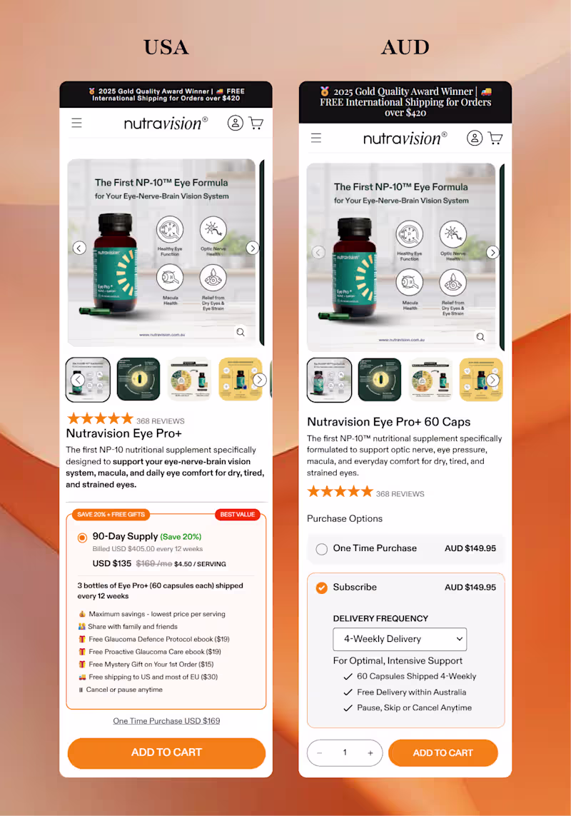 Cover image for Smarter Product Experience, Built for