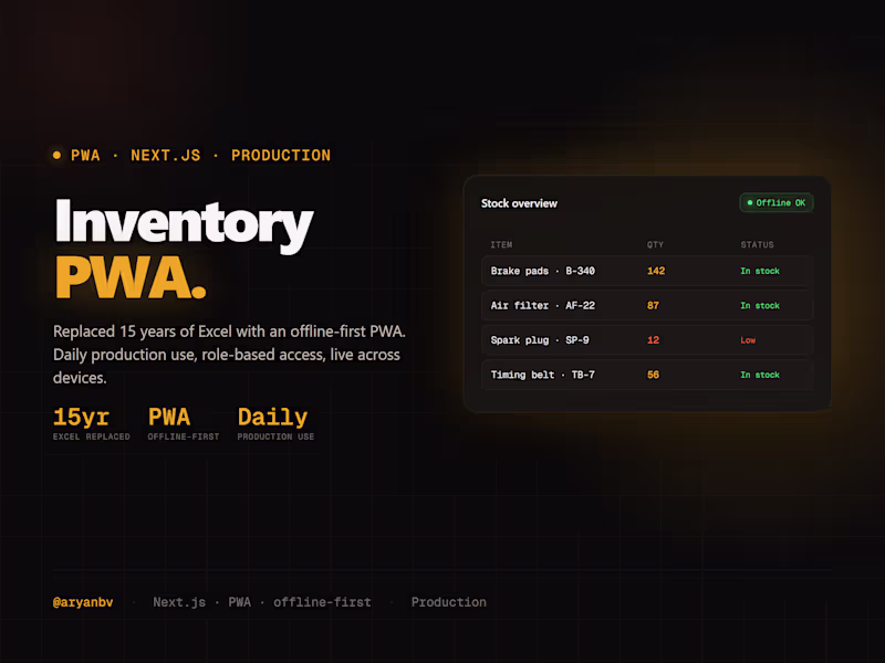Cover image for Inventory management PWA for a