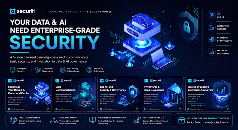 Cover image for Securiti.ai (http://Securiti.ai) Social Media Campaign