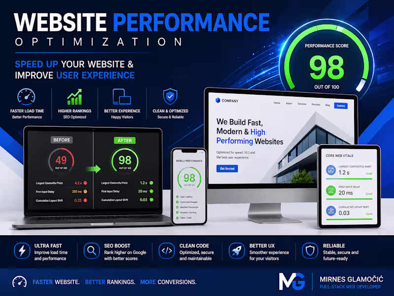 Cover image for Website Performance Optimization