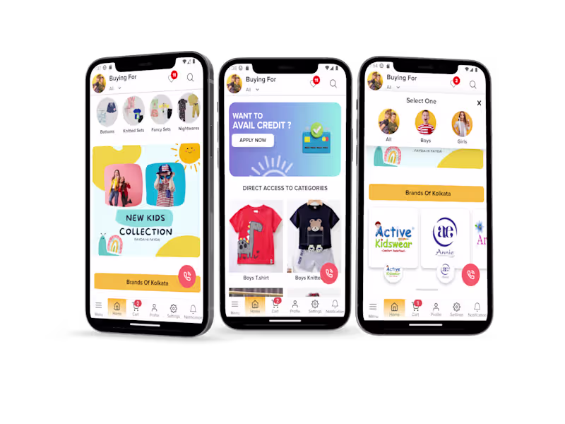 Cover image for Kidcity Retailer