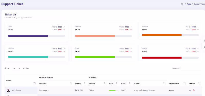 Cover image for Ticketing System Project