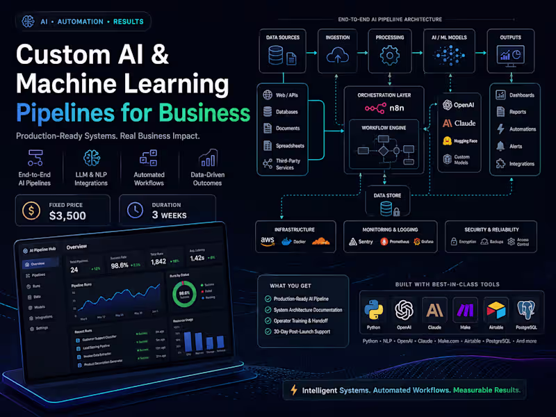 Cover image for Custom AI & Machine Learning Pipelines for Business