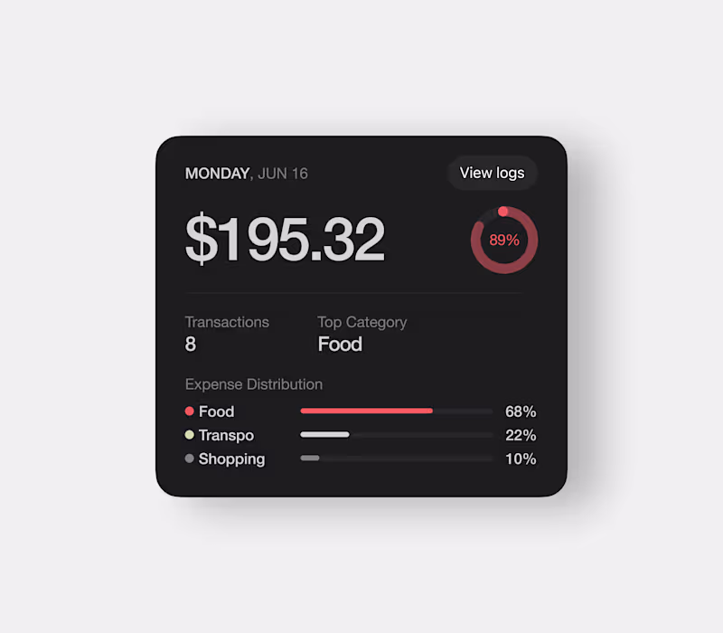 Cover image for Daily Expenses Summary Card