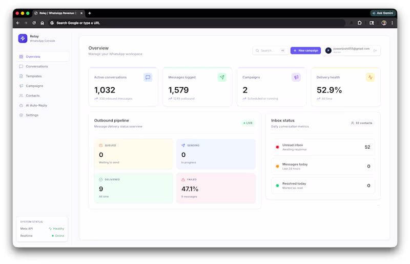 Cover image for Multiple EdTech and SaaS Projects