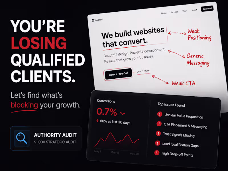 Cover image for Find what’s Blocking Qualified inbound growth.