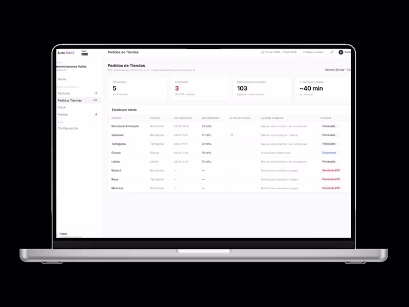 Cover image for AI Text Assistant for Commercial Support 