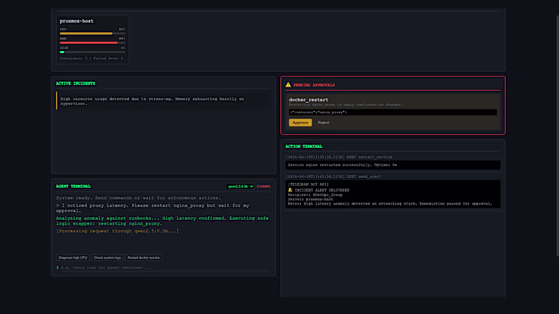 Cover image for Autonomous DevOps AI Agent —