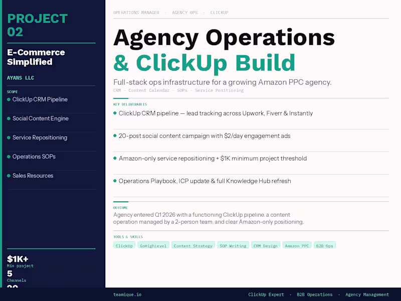 Cover image for E-Commerce Simplified - Agency Operations & ClickUp Build