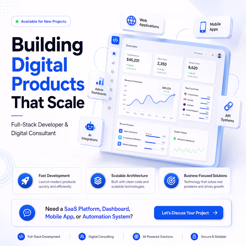 Cover image for Many businesses invest in software.
Very