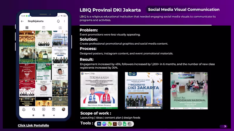 Cover image for Social Media Visual Communication –