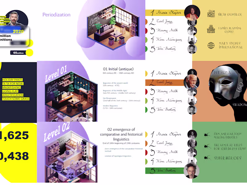 Cover image for Presentation design
