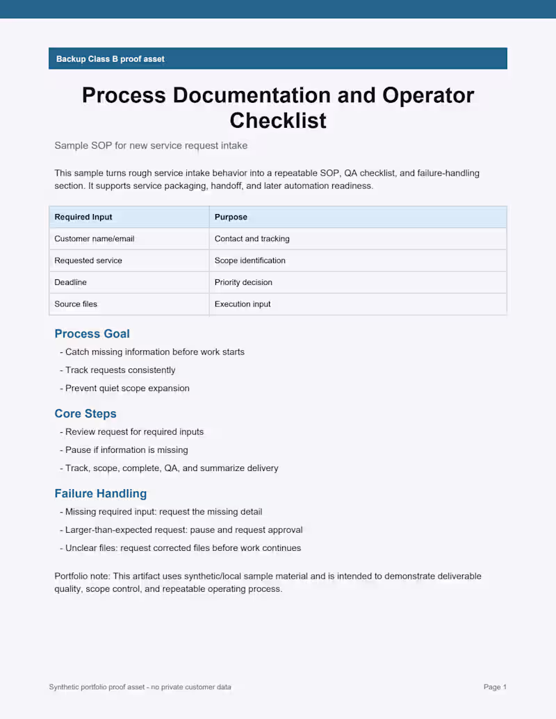 Cover image for Sample deliverable: a process documentation