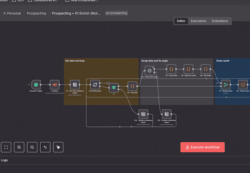 Cover image for Lead Enrichment Engine Development for PrettySecure