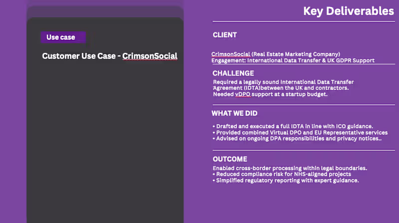 Cover image for End-to-End GDPR Compliance & Privacy Policy for Crimson Social