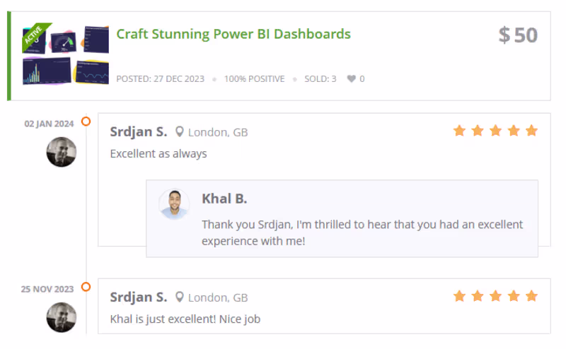 Cover image for Power BI Dashboards