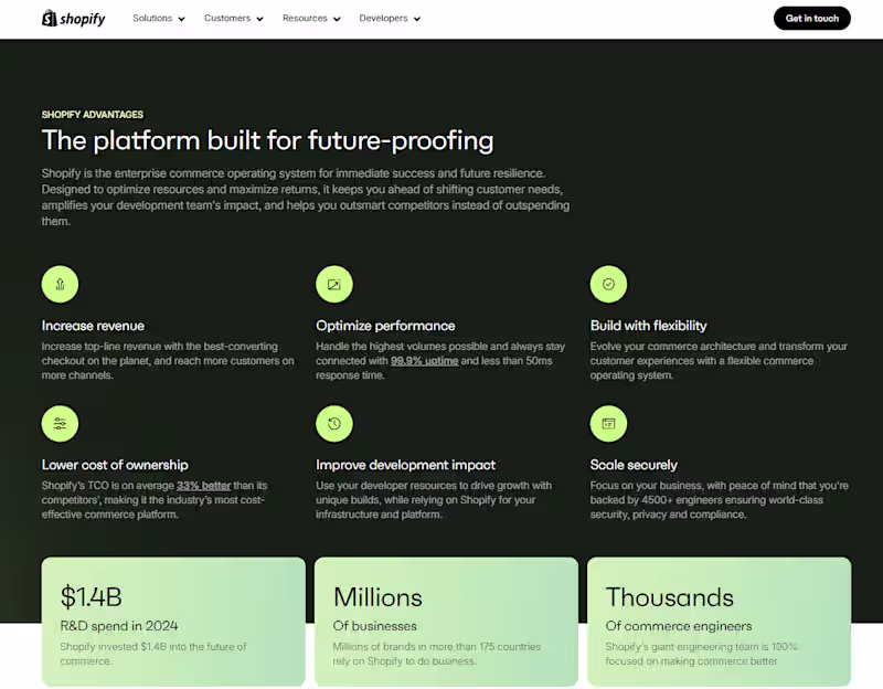 Cover image for Senior Software Developer • Led development of scalable micr...