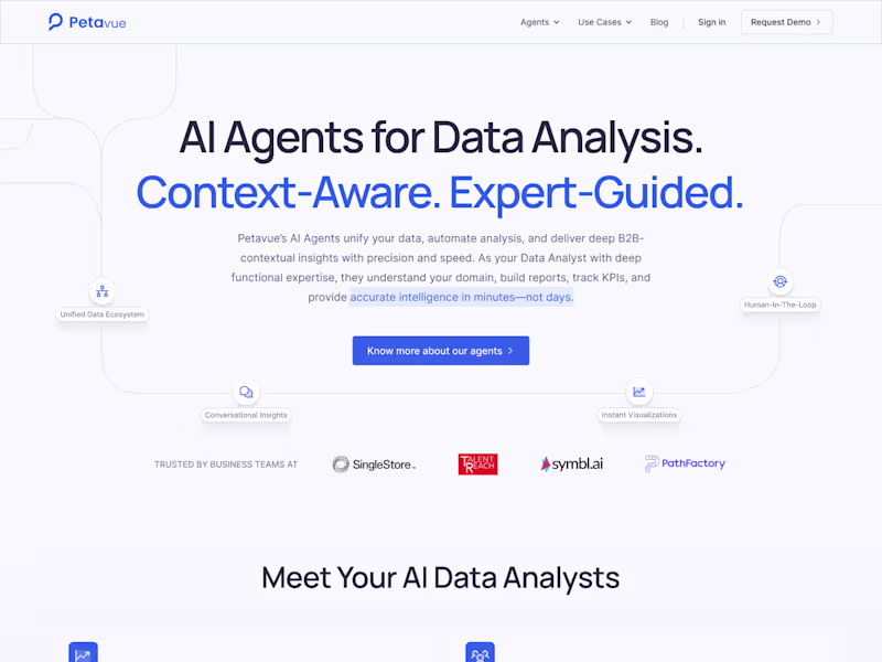 Cover image for Petavue Web design