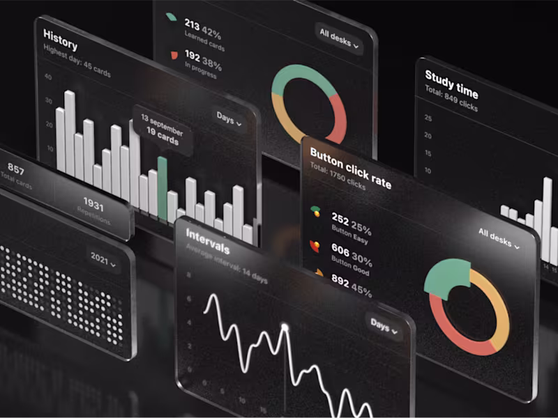 Cover image for Anki App Statistics