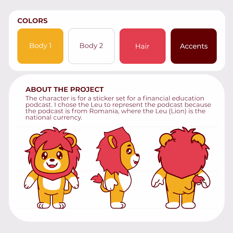 Cover image for Character for stickers