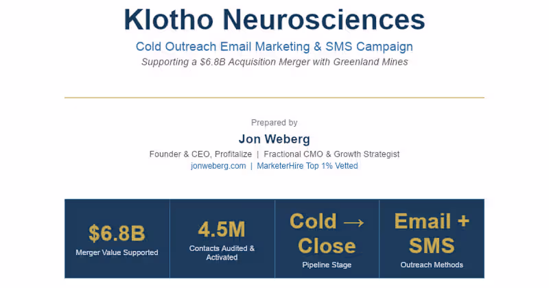 Cover image for Cold Email & SMS Campaign for $6.8B Merger